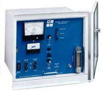 Gas Analyzers And Detectors